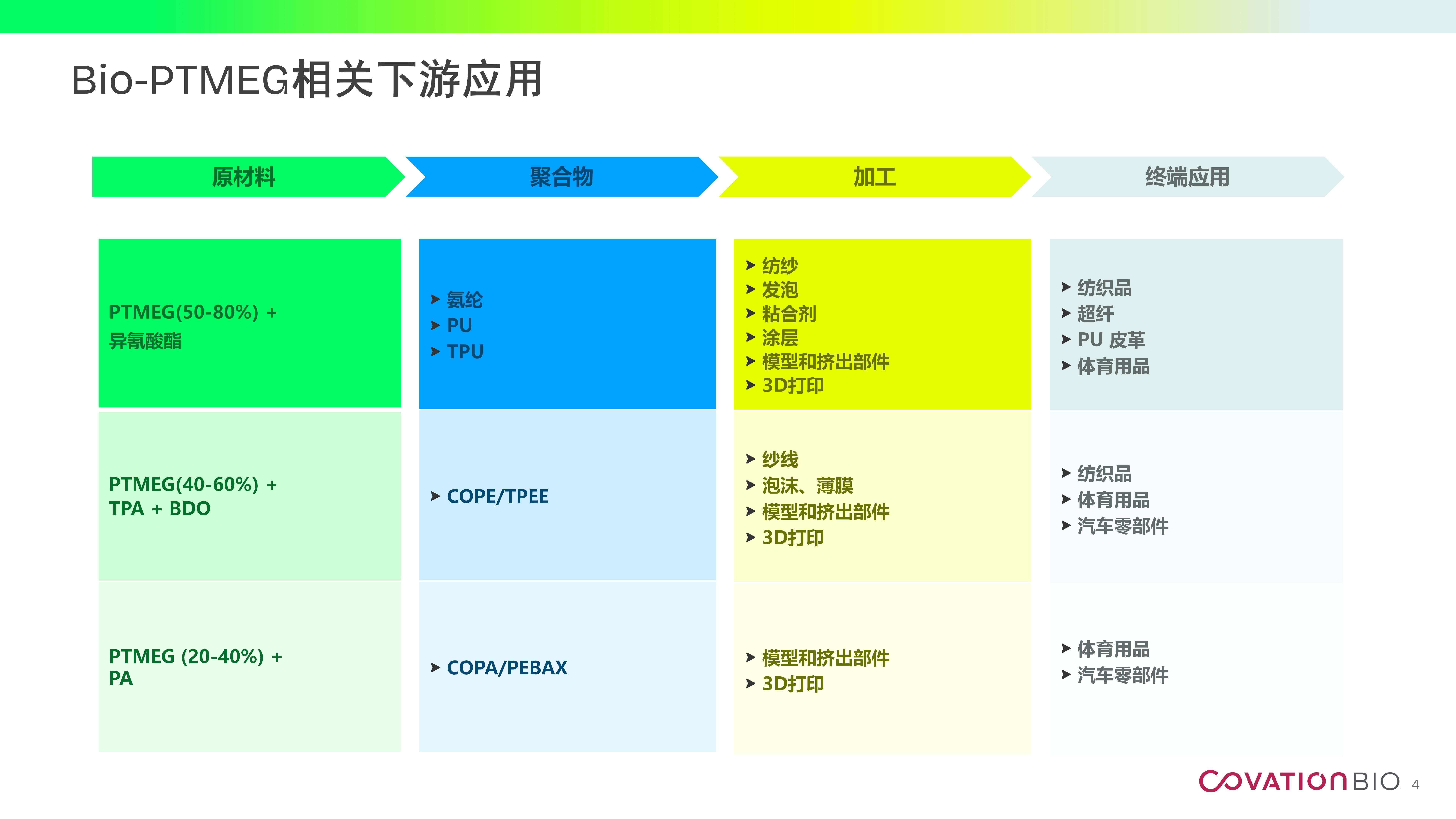 官方网站建设